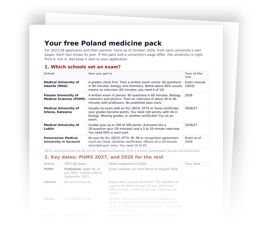 Pages 1 and 2 of the free printable pack: the five schools and how each one admits, the key dates, and the PUMS topic list to tick.